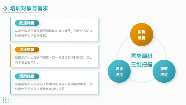 青橙双色简约风职场新人入职培训PPT模板