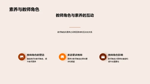 深化教师素养提升