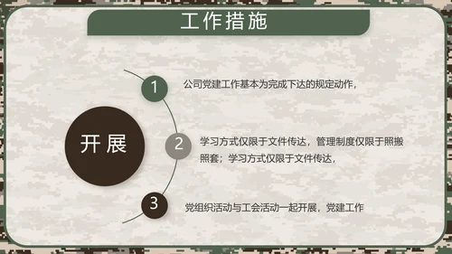 迷彩风部队军事工作总结汇报动态PPT