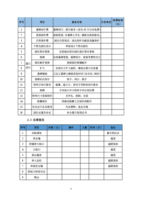 殡葬服务合同（律师拟定详细版）