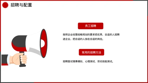企业管理人事行政模块课件培训
