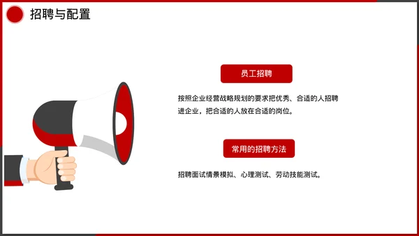 企业管理人事行政模块课件培训