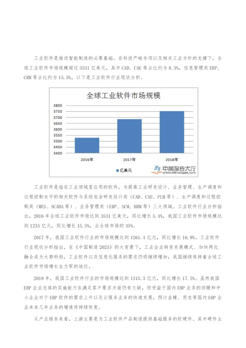 工业软件行业现状分析-产业报告.docx