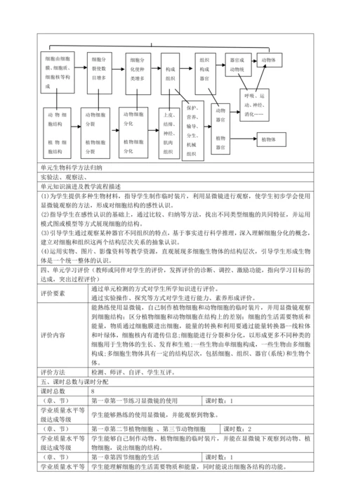 【大单元教学设计】人教版 七年级生物上册第二单元生物体的结构层次
