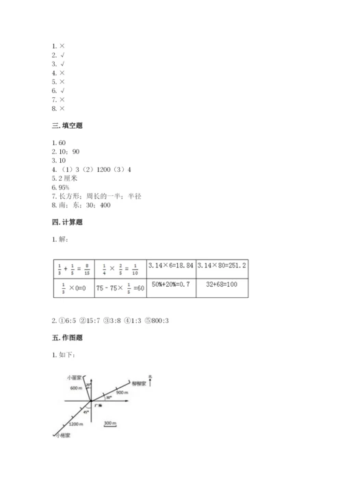 人教版数学六年级上册期末测试卷（综合题）word版.docx