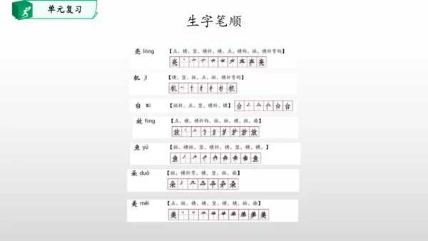 部编一年级语文下册第六单元知识清单