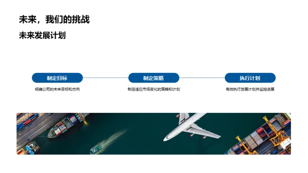 汽车行业季度解析