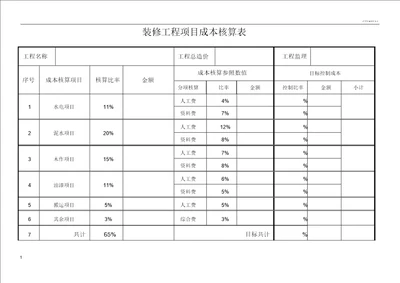 装饰工程项目成本核算表