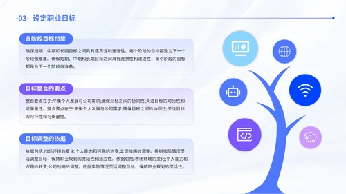 蓝色简约风职业发展规划通用PPT模板