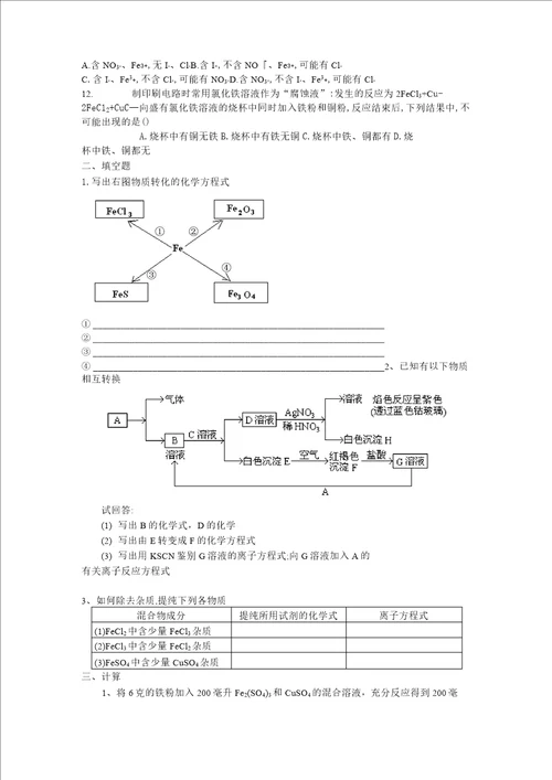 铁及其化合物复习