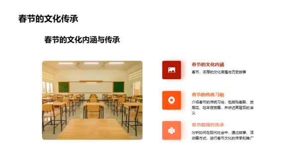 春节的力量