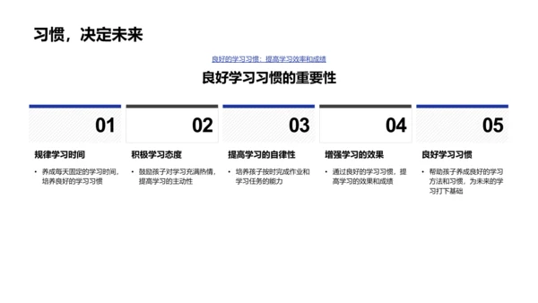 学习效率提升PPT模板