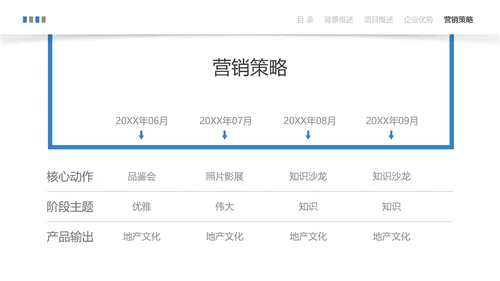 蓝色简约风建筑地产营销宣传方案