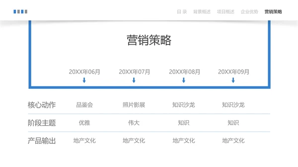 蓝色简约风建筑地产营销宣传方案