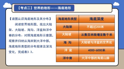 【学霸提优】第三章 陆地和海洋（复习课件45张）-人教版（2024）七年级地理上册