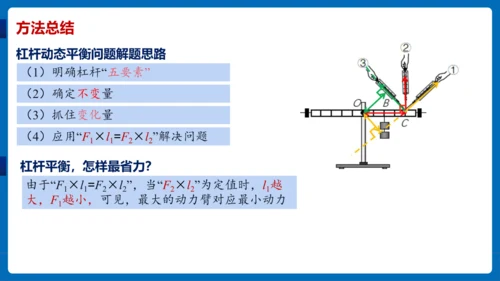 人教版 初中物理 八年级下册 第十二章 简单机械 12.1杠杆（第3课时）课件（18页ppt）