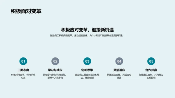 月度人资行政报告