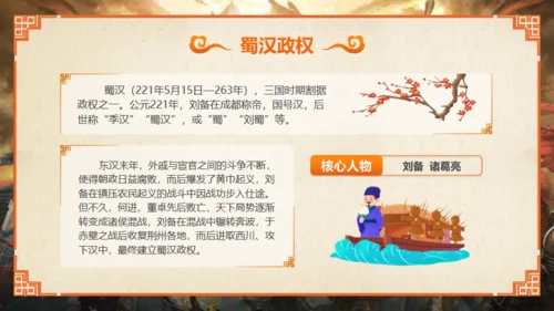 《三国演义》人物介绍通用PPT模板