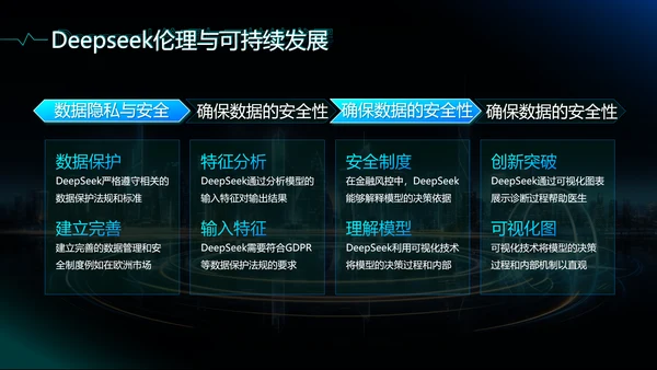 蓝色科技风deepseek应用场景技术介绍PPT