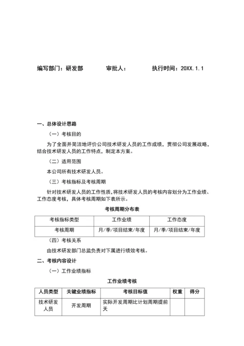 研发部绩效考核方案.docx