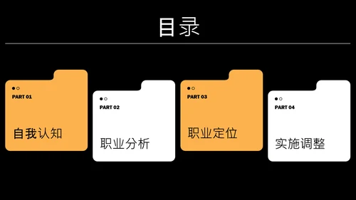橙色简约大学生职业规划模板