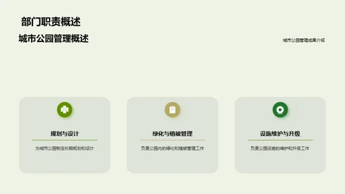 绿意盎然的未来公园