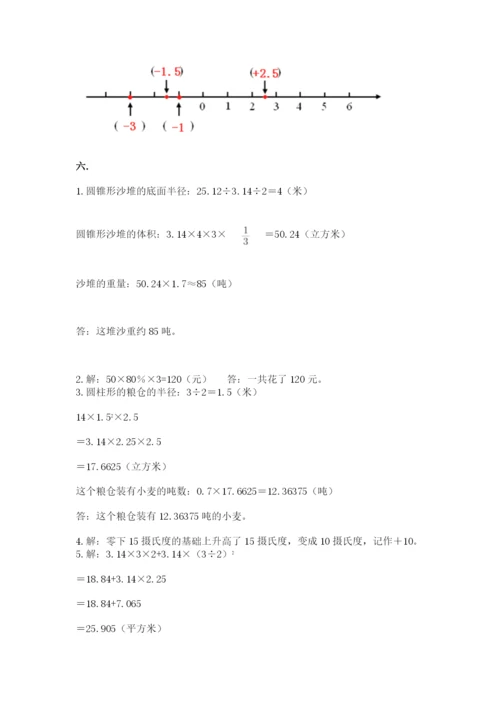 小学六年级数学摸底考试题及答案（历年真题）.docx