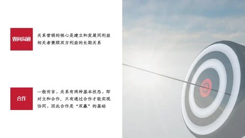 人脉营销与顾客关系PPT课件