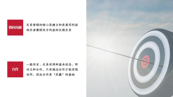 人脉营销与顾客关系PPT课件