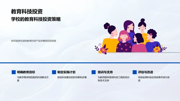 教育技术更新