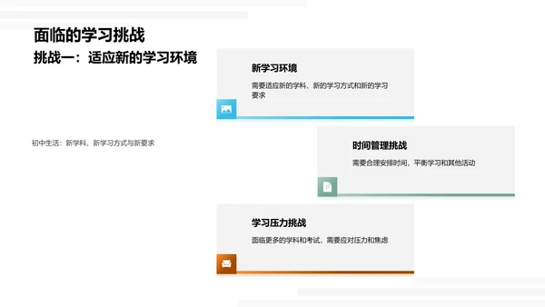 初一学习成果报告PPT模板