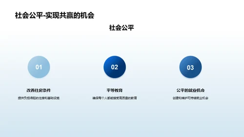 绿色蓝图：土地规划视角