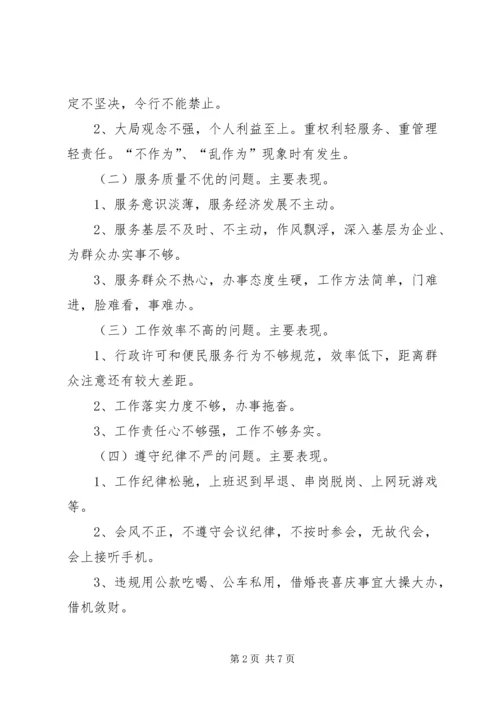 人劳局整风肃纪活动方案.docx
