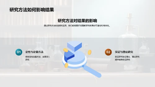 研究之旅：挑战与成长