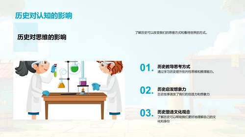 历史知识普及PPT模板