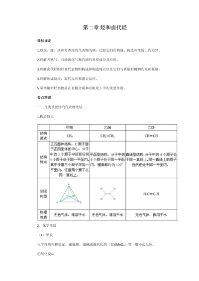 2023年新版高中化学选修知识点总结烃和卤代烃.docx