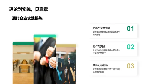 管理学应用解析