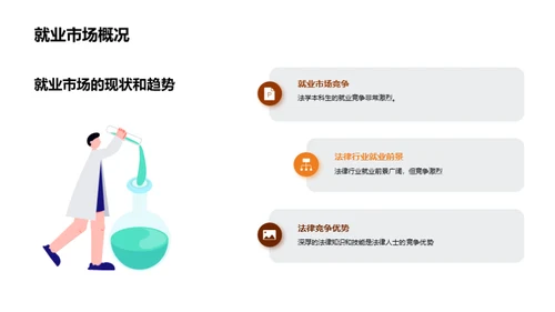 成功就业的法律人士必备技巧