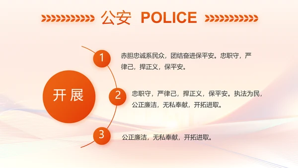 红色大气公安人民警察工作总结PPT