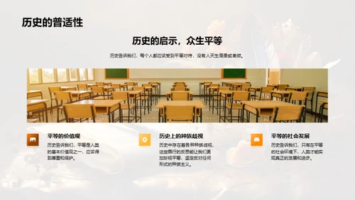 深度解读历史