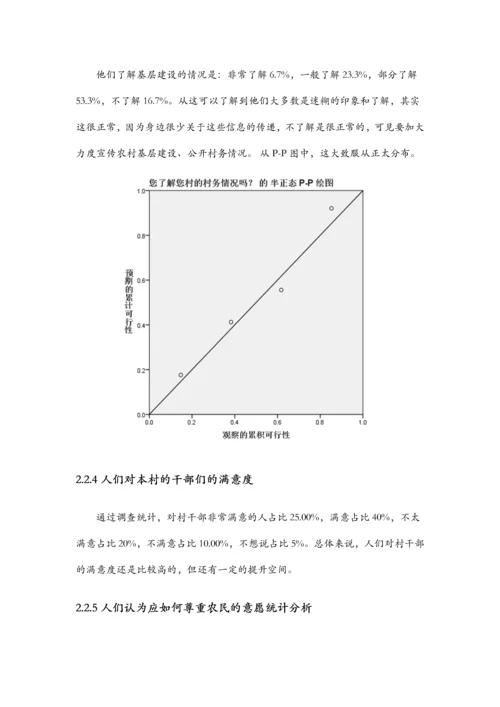 农村基层民主建设方面的调查报告.docx