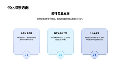 创新教学年度报告PPT模板