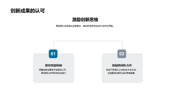 药物研发管理策略