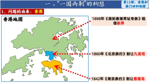 第13课 香港和澳门回归祖国 课件