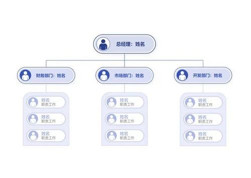 组织架构-蓝色简约系向下分类word模板