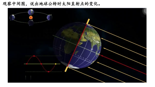 1.3地球运动（课件20张）
