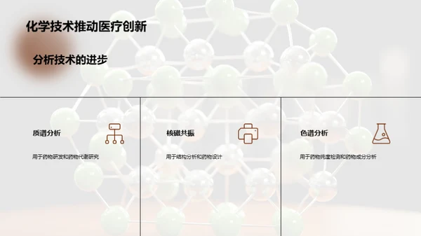 化学助力生医创新