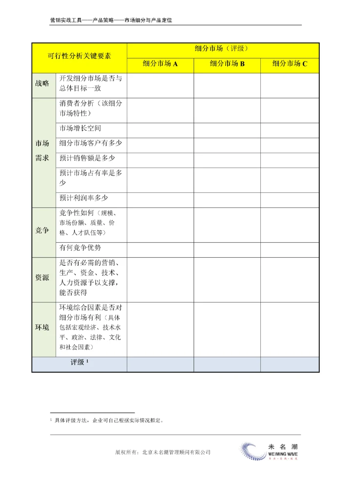细分市场可行性分析.doc.docx