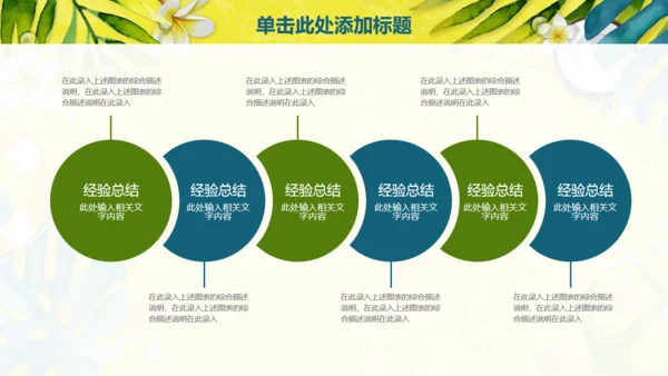 动感活力夏日旅行社商业计划书通用PPT模板
