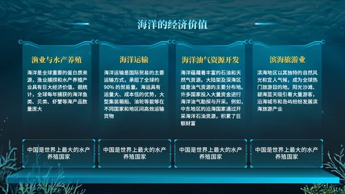 蓝色科技风世界海洋日PPT模版